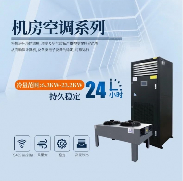 哪里需要除濕器？除濕器的用途是什么？