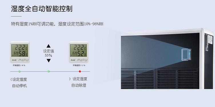 你知道相對濕度與工業(yè)除濕機(jī)的關(guān)系嗎？