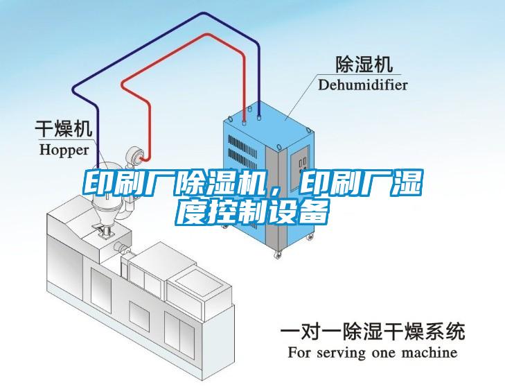印刷廠除濕機，印刷廠濕度控制設備