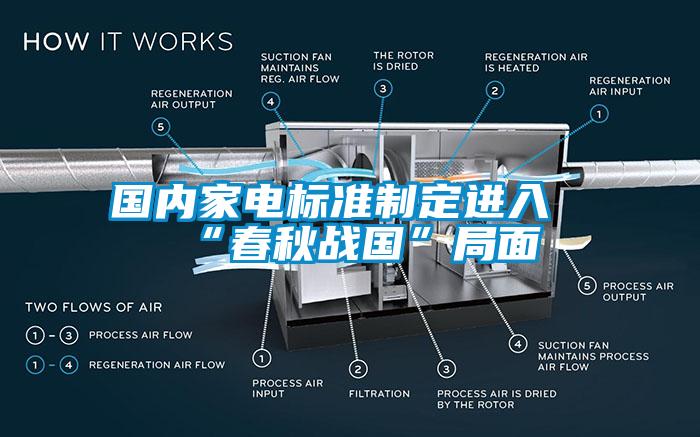 國內(nèi)家電標(biāo)準(zhǔn)制定進入“春秋戰(zhàn)國”局面