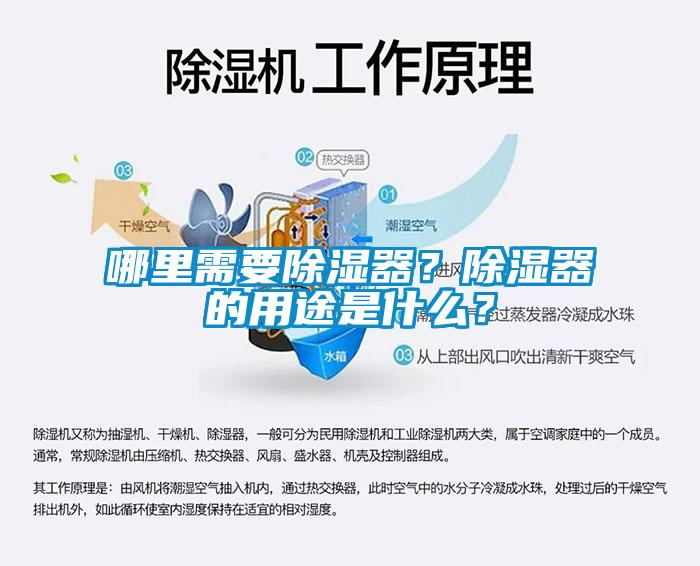 哪里需要除濕器？除濕器的用途是什么？