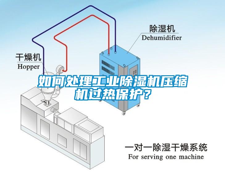 如何處理工業除濕機壓縮機過熱保護？