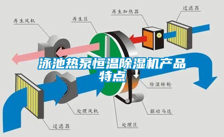 泳池?zé)岜煤銣爻凉駲C(jī)產(chǎn)品特點(diǎn)