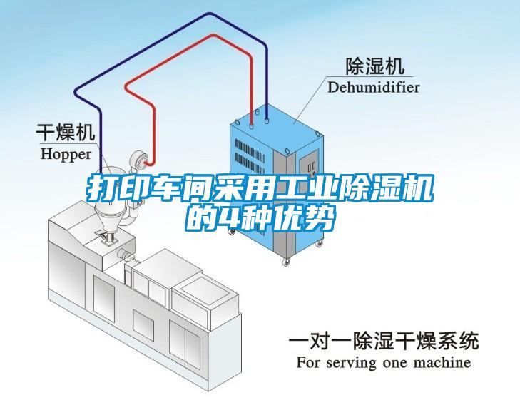 打印車間采用工業(yè)除濕機(jī)的4種優(yōu)勢(shì)