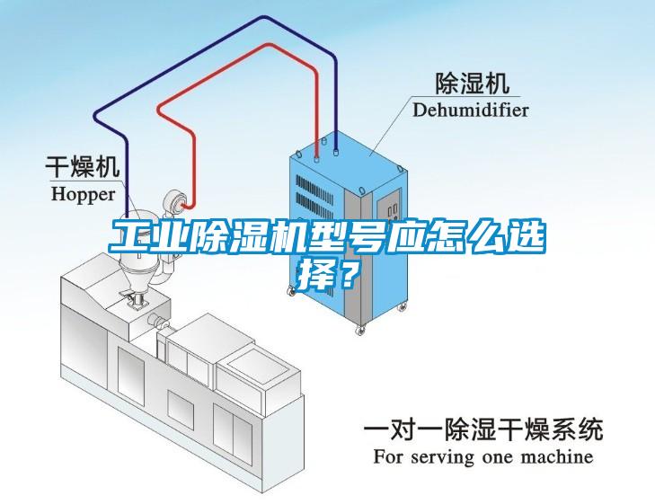 工業(yè)除濕機型號應(yīng)怎么選擇？