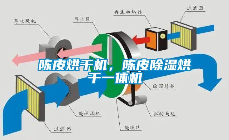 陳皮烘干機(jī)，陳皮除濕烘干一體機(jī)