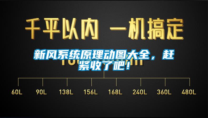 新風(fēng)系統(tǒng)原理動(dòng)圖大全，趕緊收了吧！