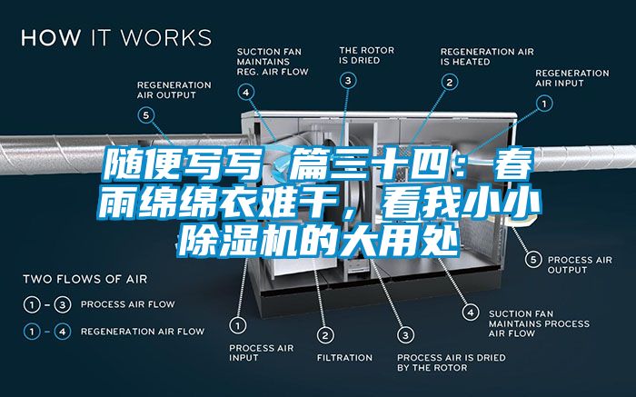 隨便寫寫 篇三十四：春雨綿綿衣難干，看我小小除濕機的大用處