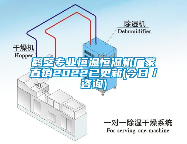 鶴壁專(zhuān)業(yè)恒溫恒濕機(jī)廠家直銷(xiāo)2022已更新(今日／咨詢(xún))